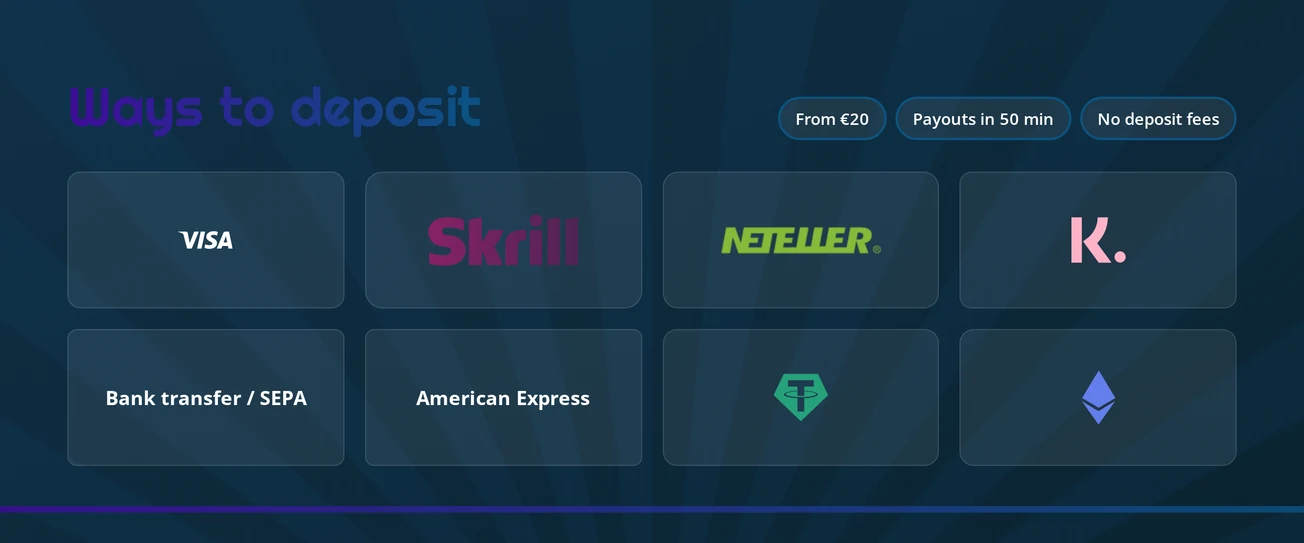 View deposit payment methods.